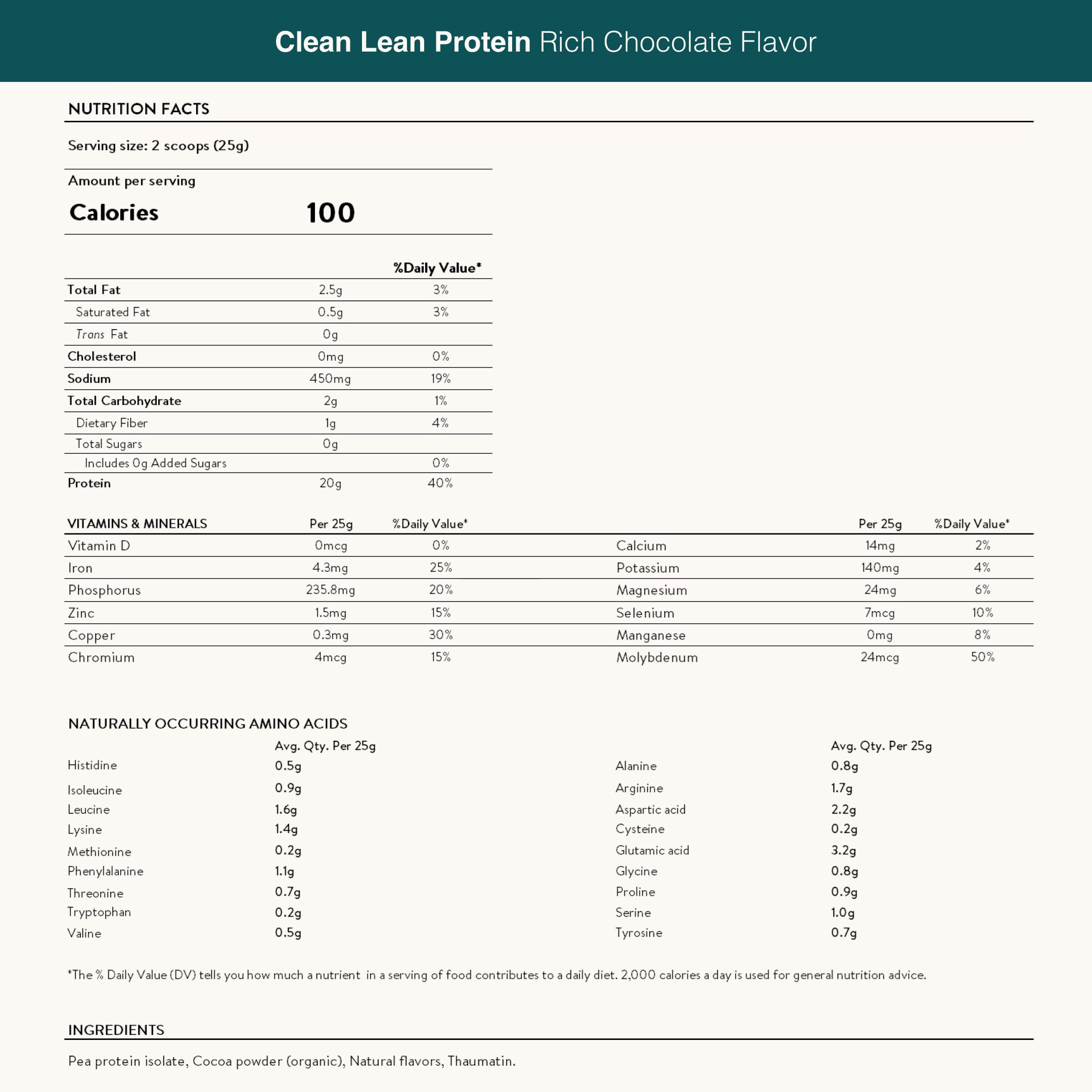 Nuzest Proteína de Guisante Chocolate polvo fino ideal para mezclar rápido