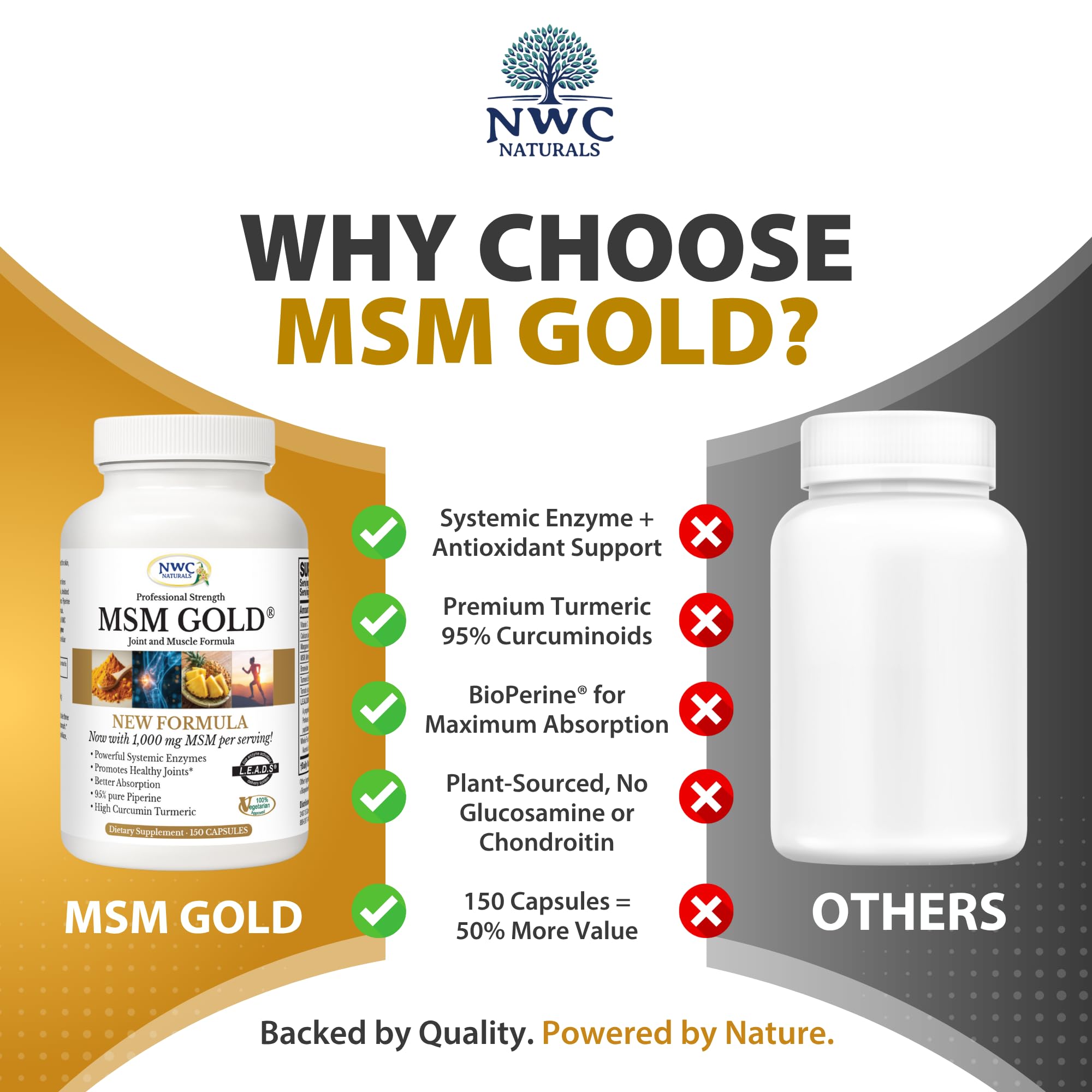 NWC Naturals MSM Gold: envase compacto con 150 cápsulas vegetarianas