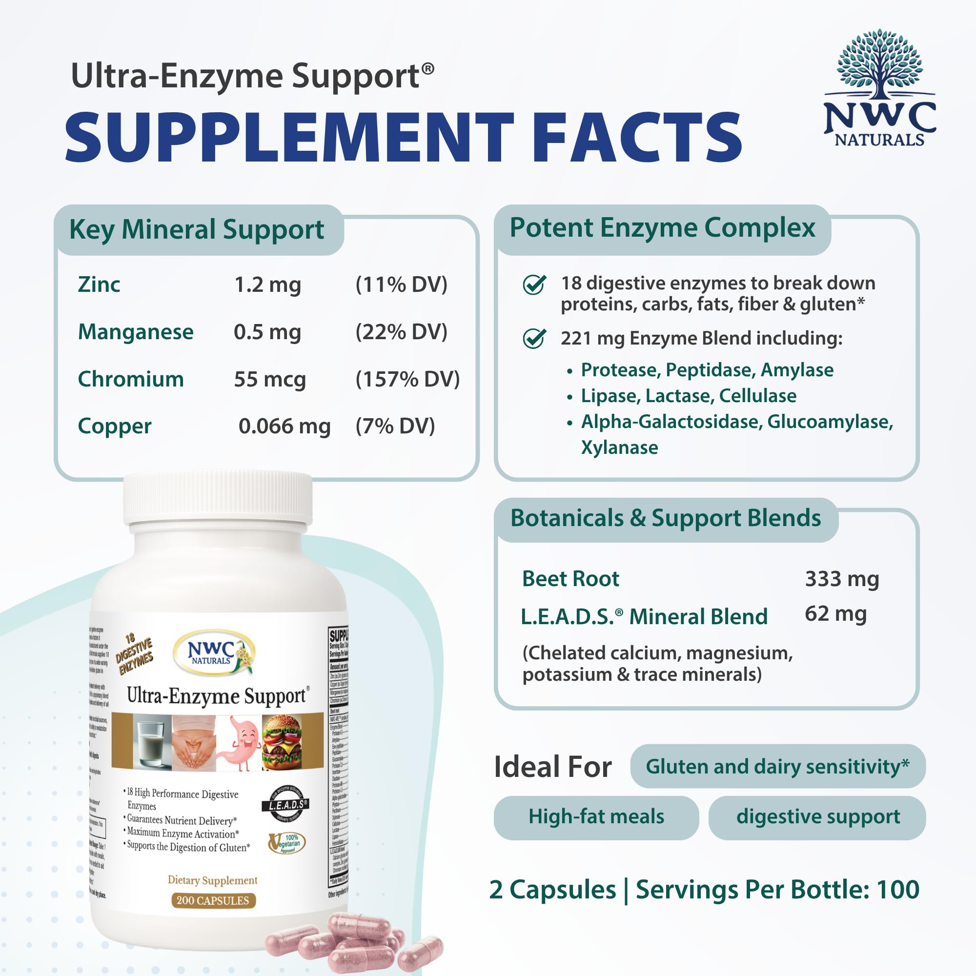NWC Naturals Ultra-Enzima: porciones diarias para uso constante