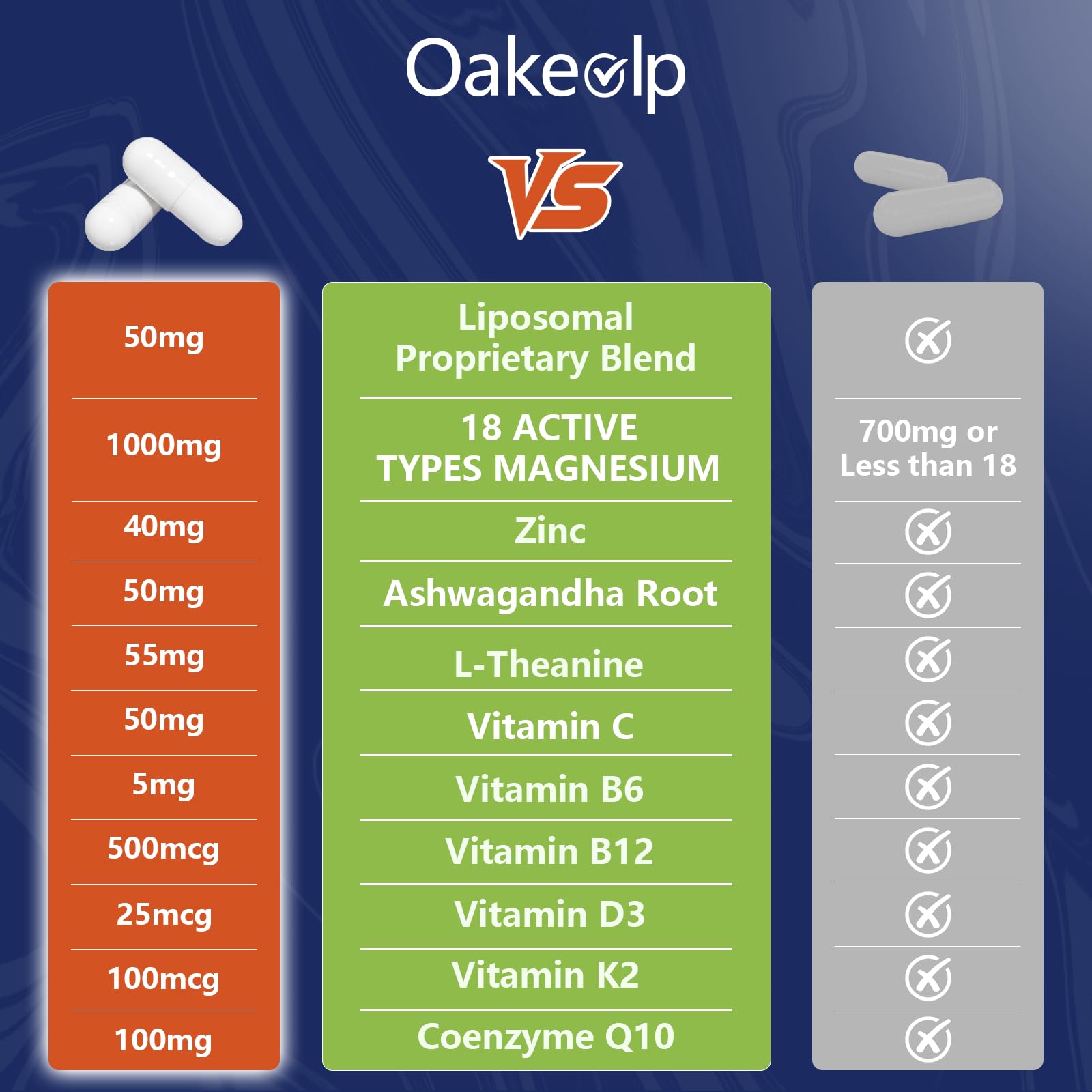 Oakevlp Magnesio Liposomal, guía de uso diario para apoyo general y hábitos saludables.
