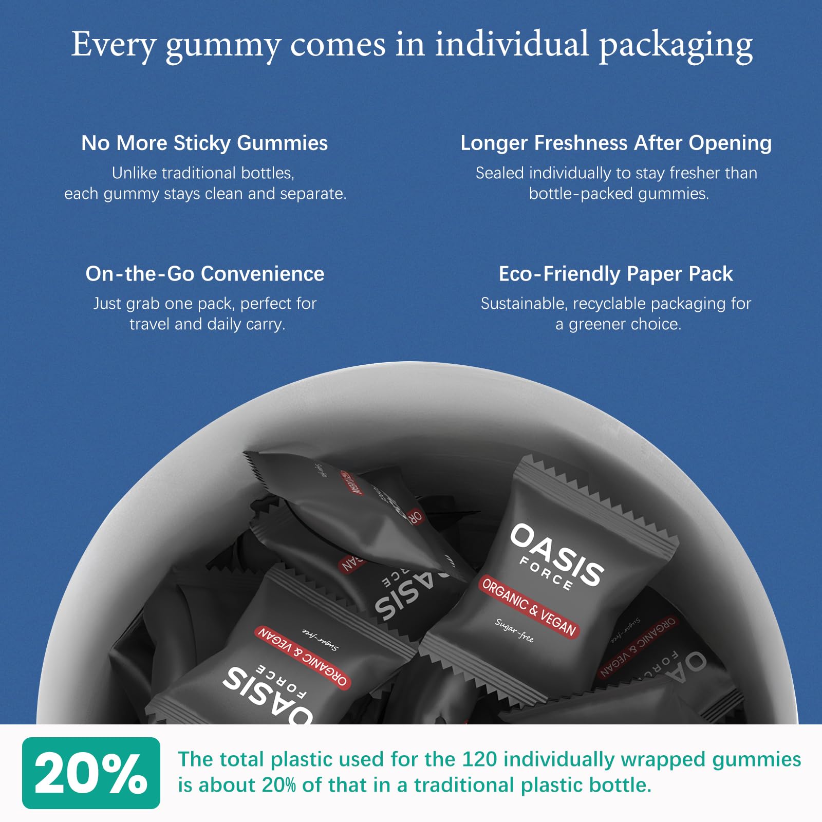 OASIS FORCE Mezcla de minerales para absorcion y metabolismo saludables