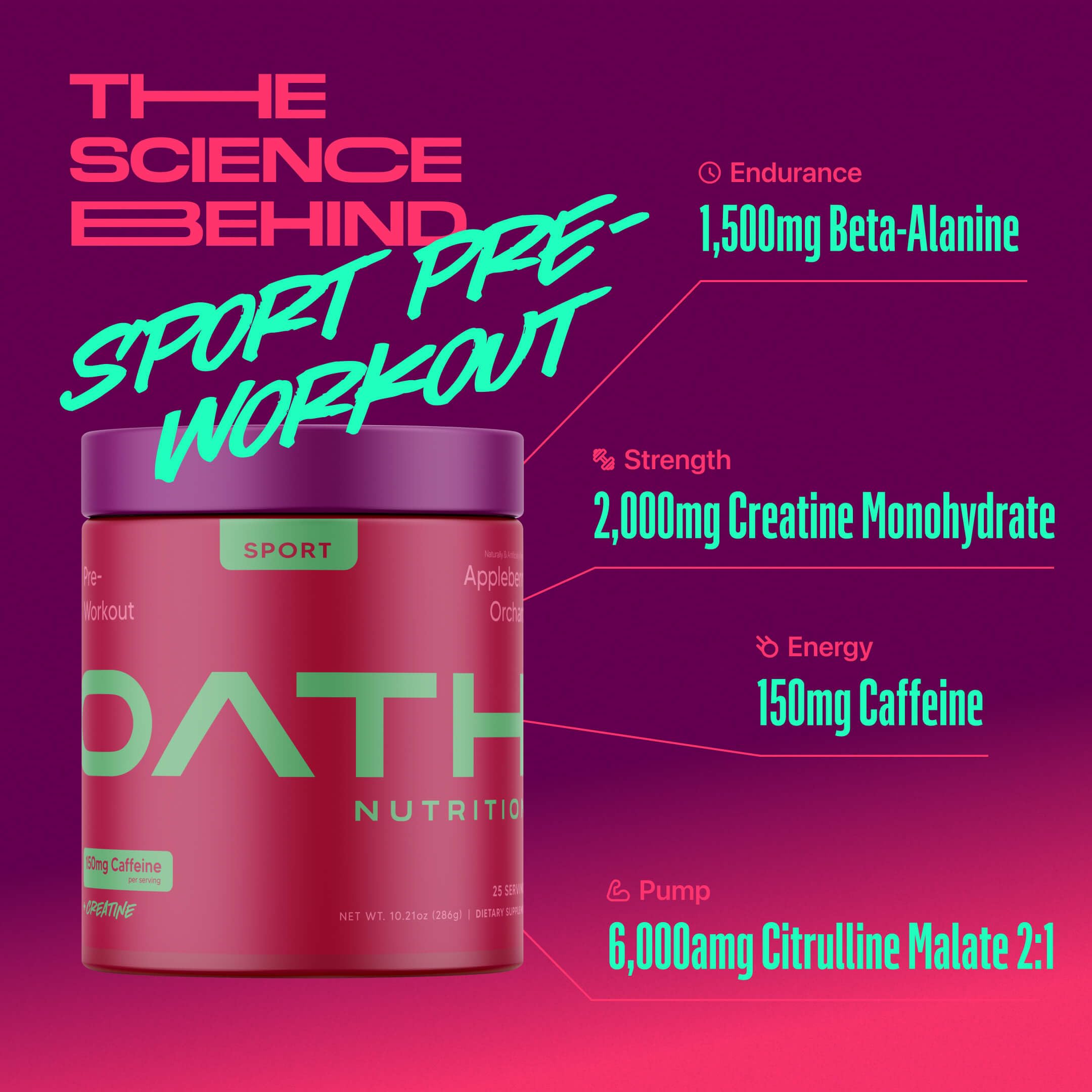 Oath Nutrition Sport Pre-Entrenamiento Appleberry etiqueta clara, confianza en ingredientes para entrenar con seguridad.