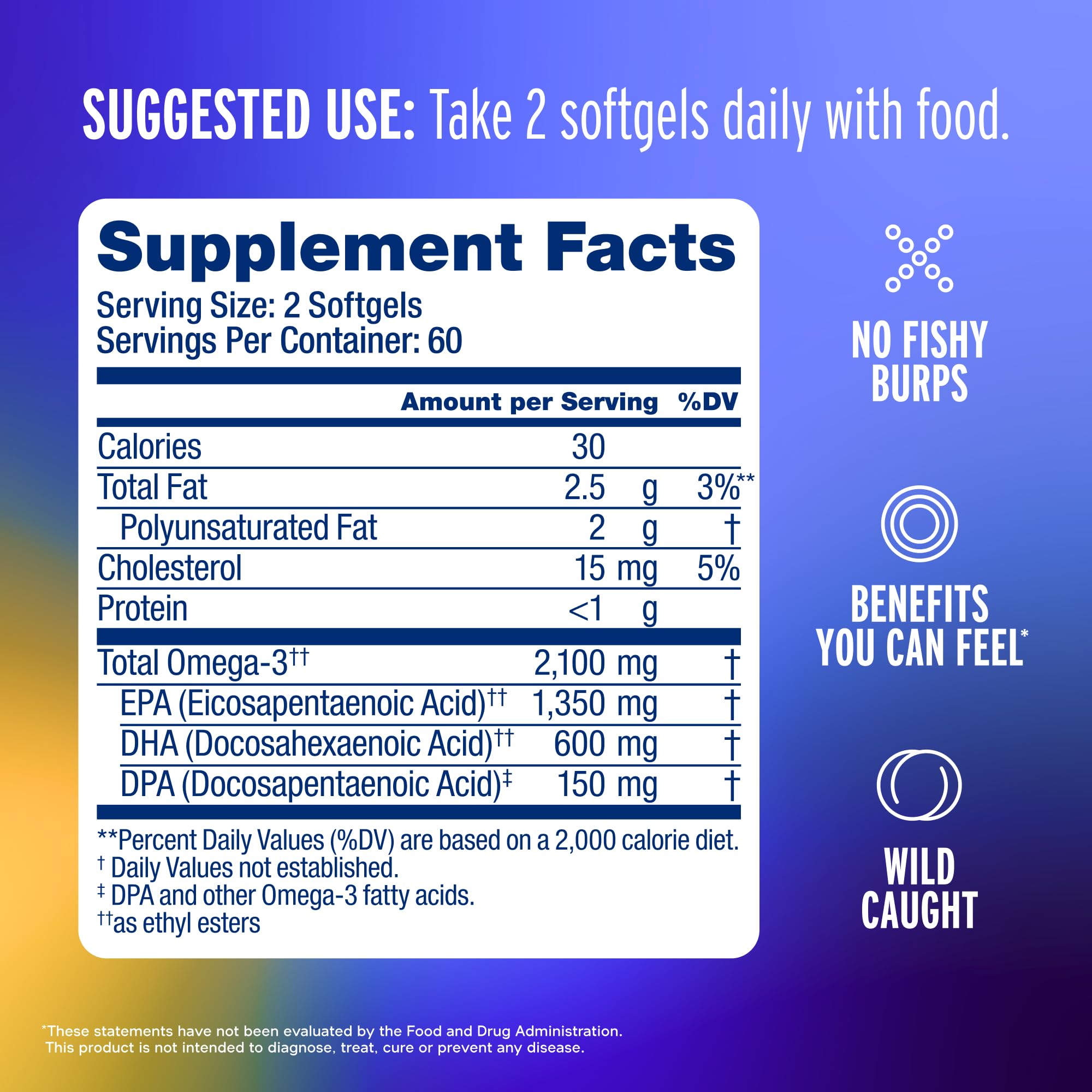 Oceanblue Omega-3 2100mg etiqueta frontal con información clara.