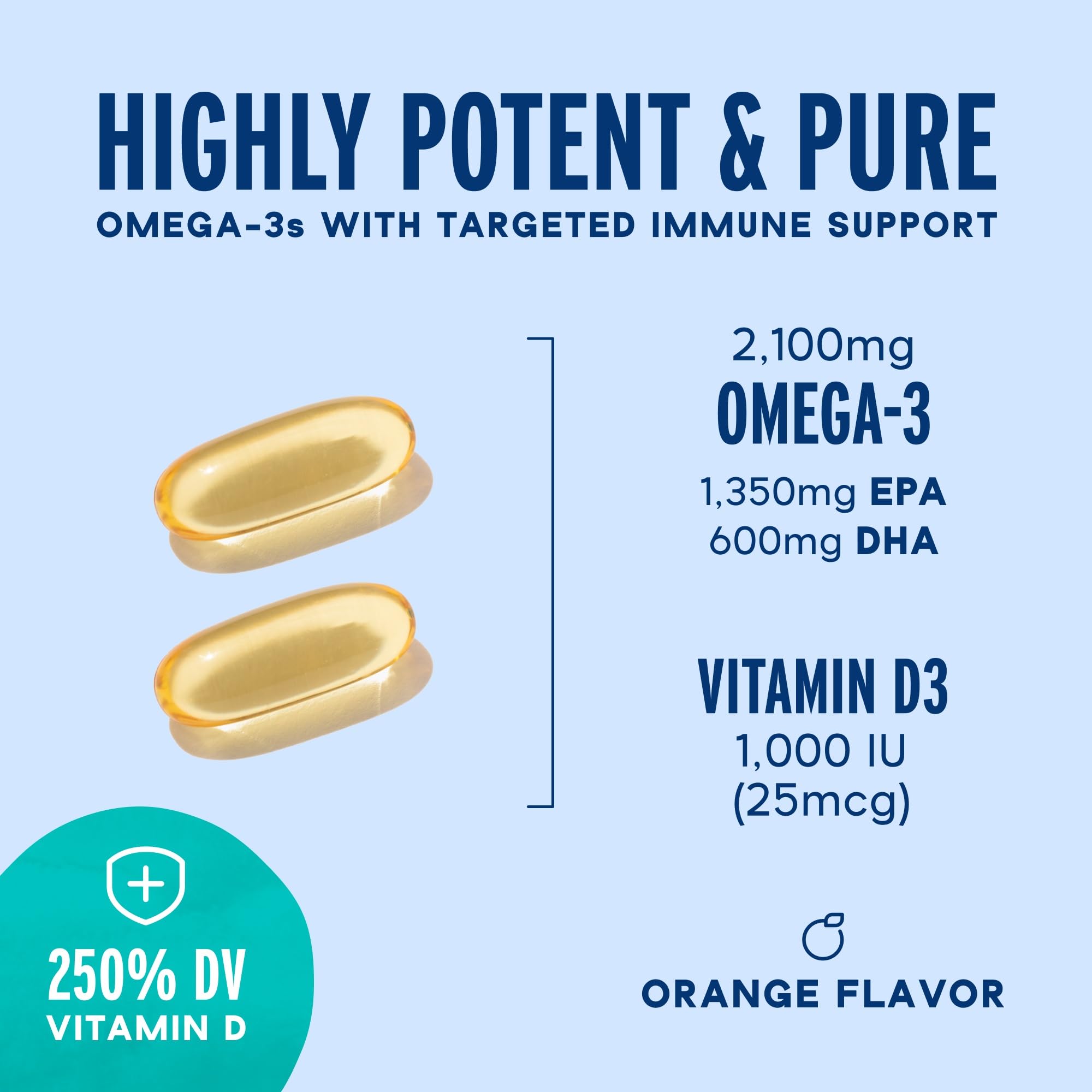 Oceanblue Omega-3 2100 cápsulas suaves sin regusto para una experiencia agradable