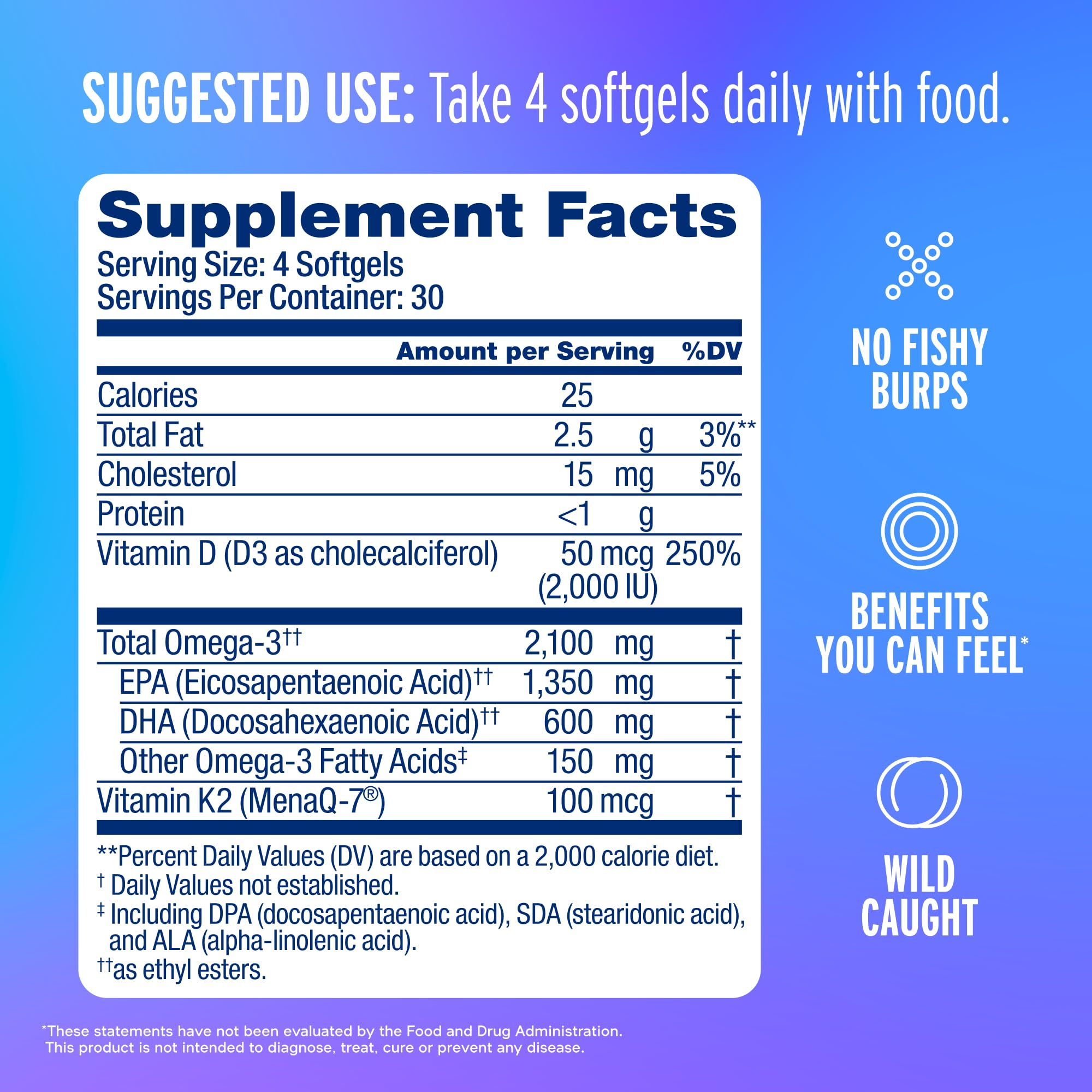 Oceanblue Omega3 2100 etiqueta detallada, información clara sobre ingredientes y beneficios.