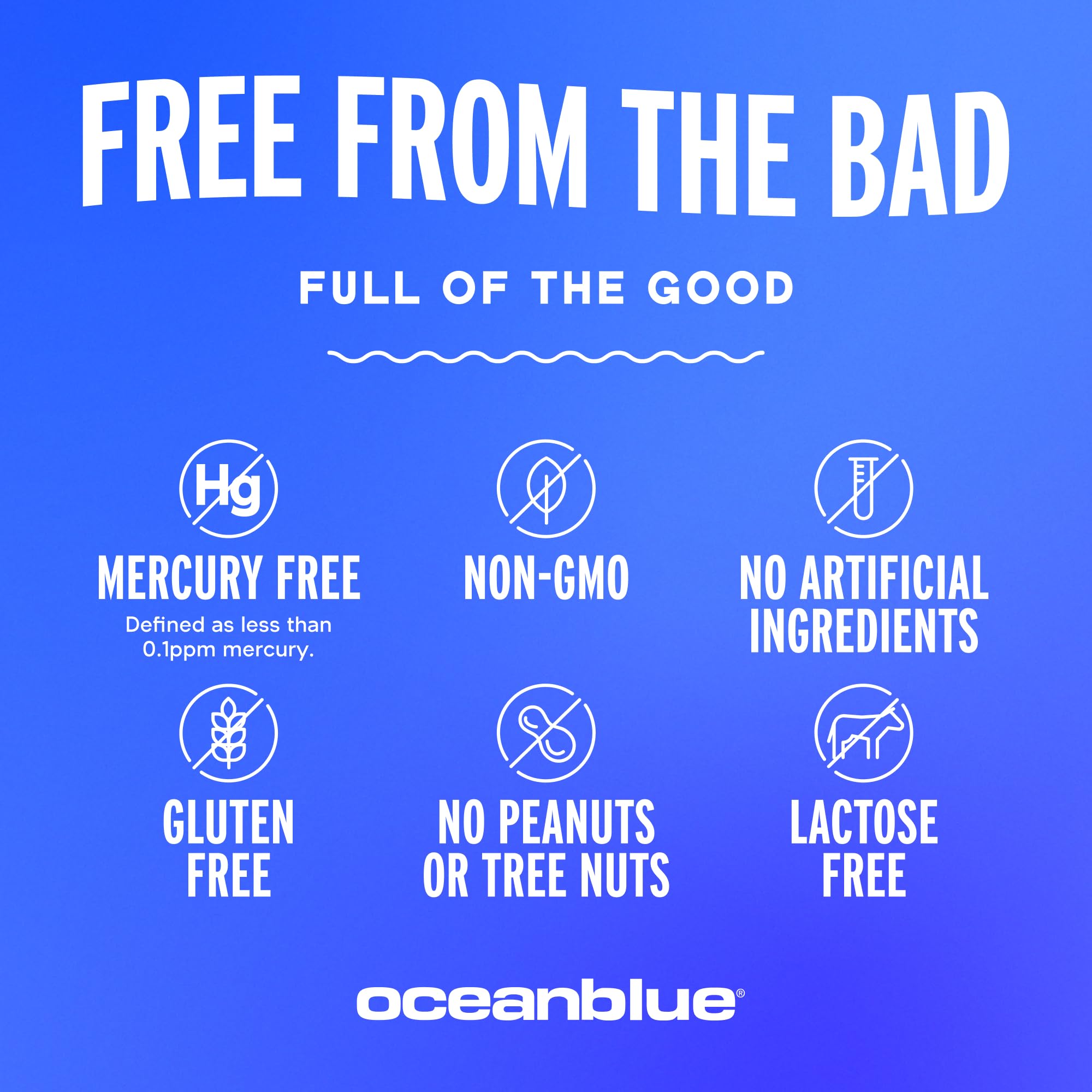 Envase de 120 cápsulas de Oceanblue Omega-3 2100 mg