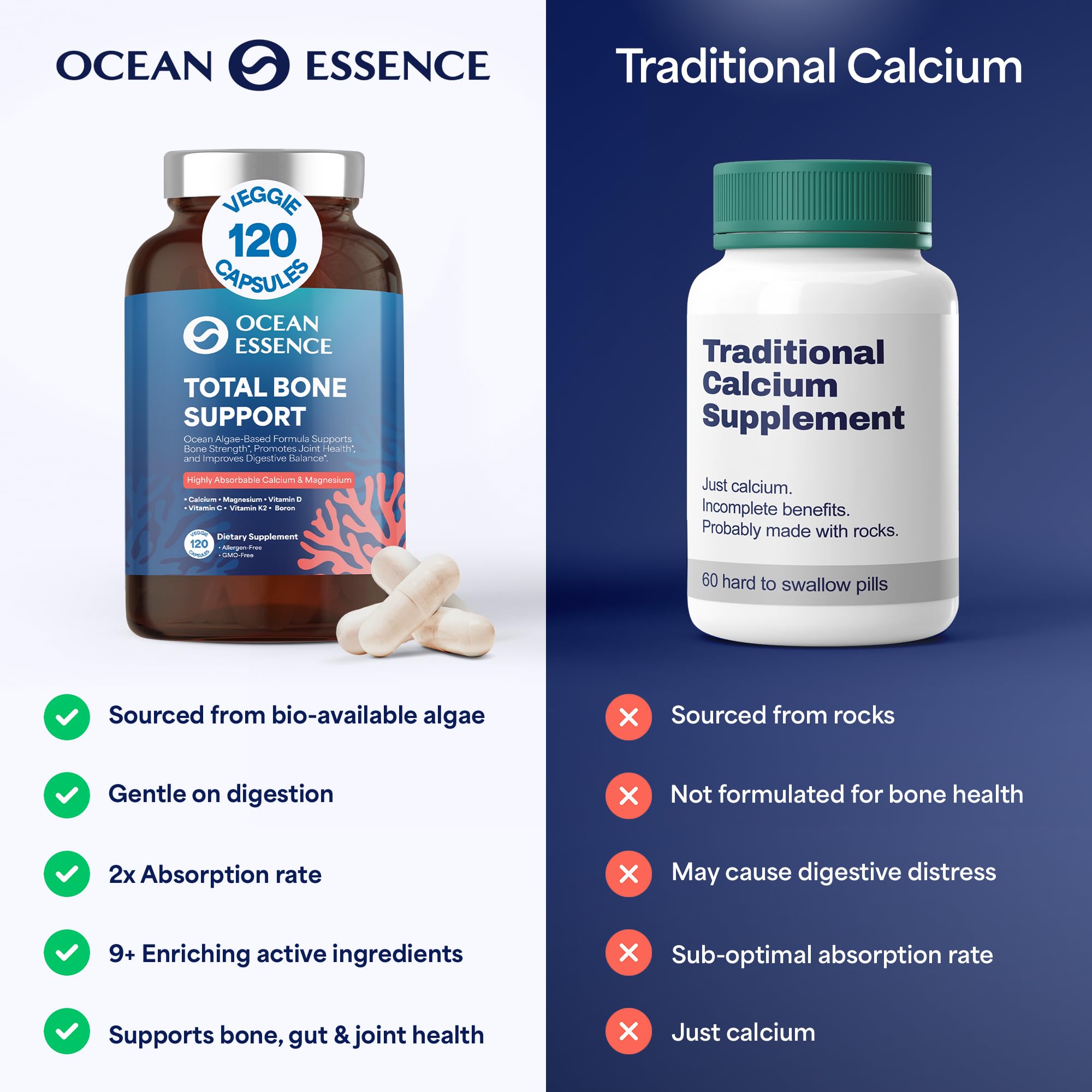 OCEAN ESSENCE Total Bone Support apto para hombres y mujeres 35+