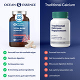OCEAN ESSENCE Soporte Óseo persona tomando cápsulas para uso diario.