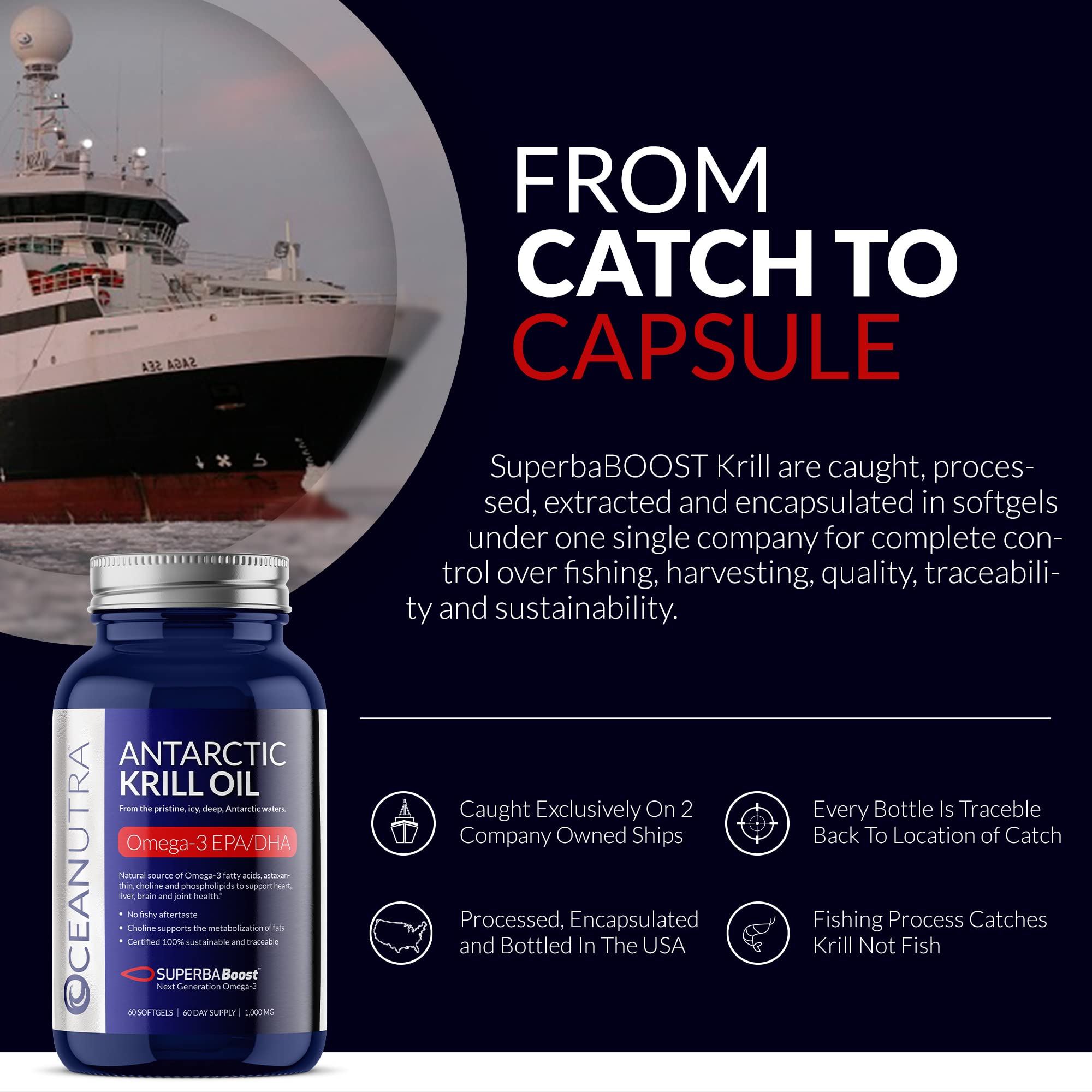 Oceanutra Frasco Ámbar: frasco oscuro que protege el producto y la frescura.