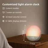 Ambiente relajante en dormitorio gracias a la luz suave Odokee