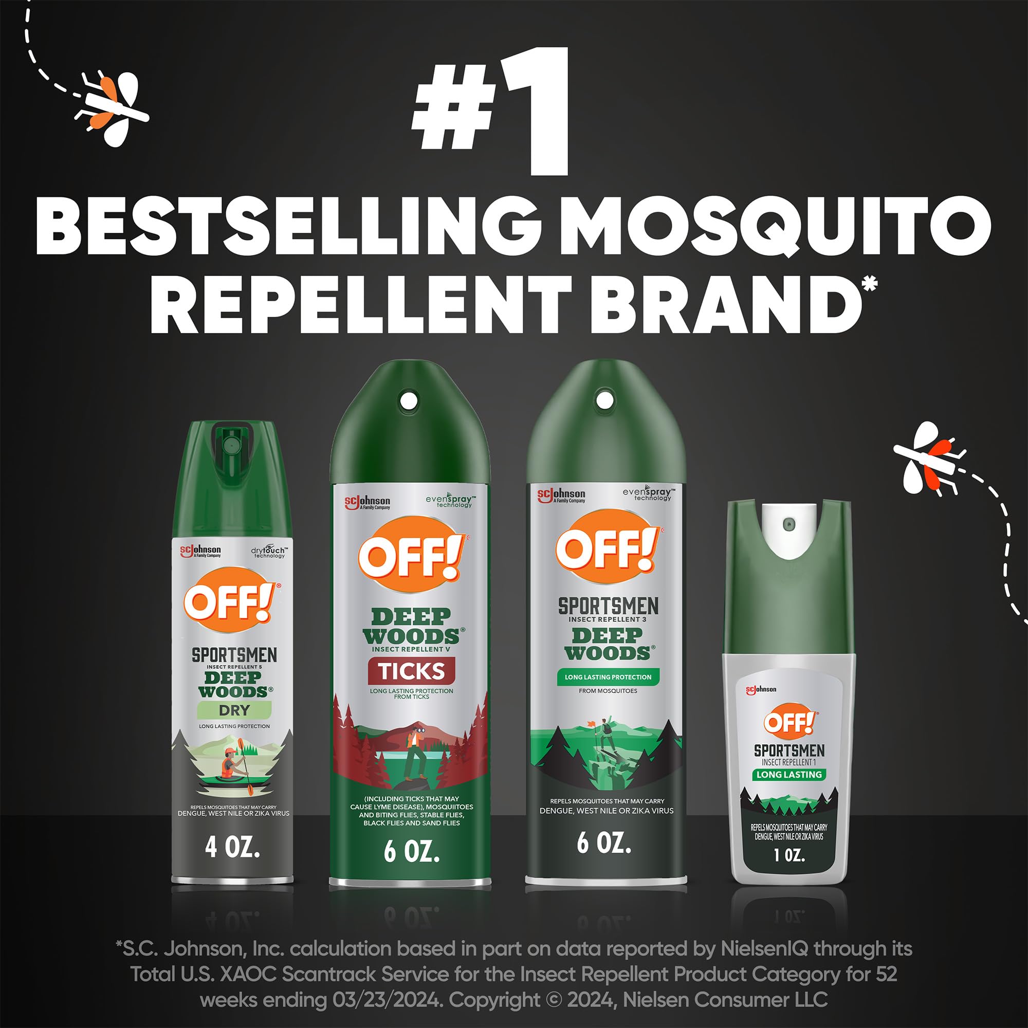 OFF! Deep Woods Spritz se absorbe rápido sin grasa.
