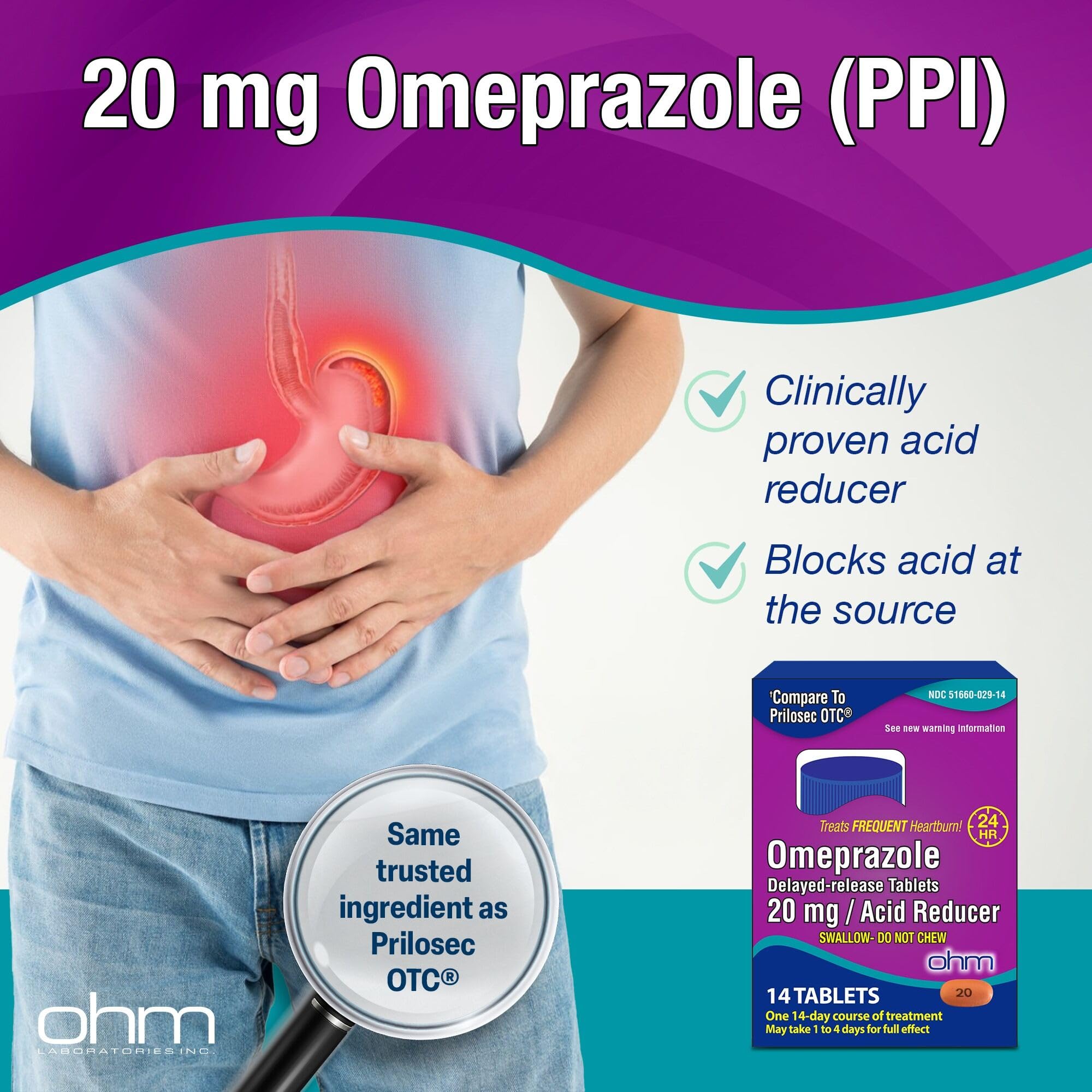 Ohm Omeprazole 20 mg: alivio potencial de ardor con duración de 24 horas.