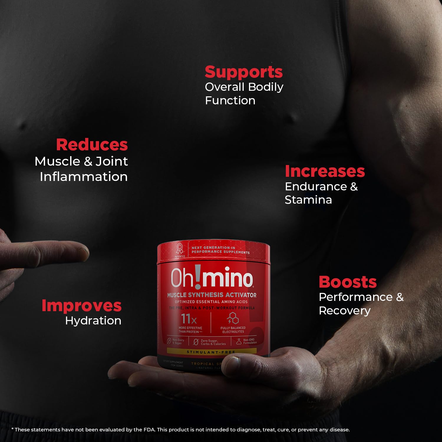 Oh!mino BCAAs + EAAs: etiqueta nutricional clara y sin azúcar.