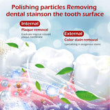 OHZH SP-6 probióticos pasta dientes: sabor a menta para aliento fresco