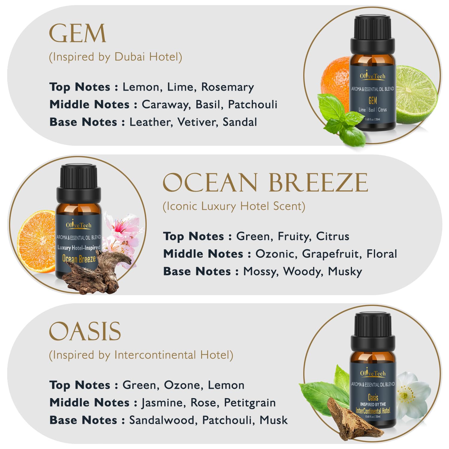 Botellas ámbar OliveTech de 20 ml para preservar la fragancia.