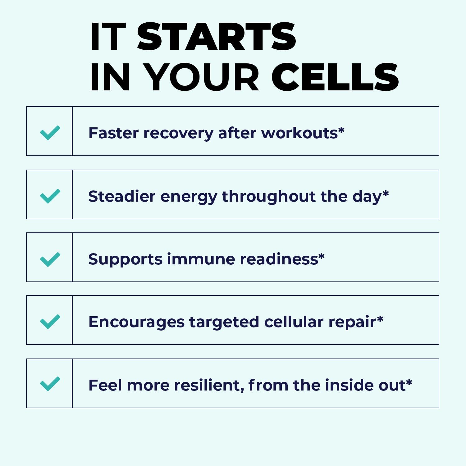Omax3 Cellmax: cápsulas que favorecen la estructura de la piel y tejido conectivo.