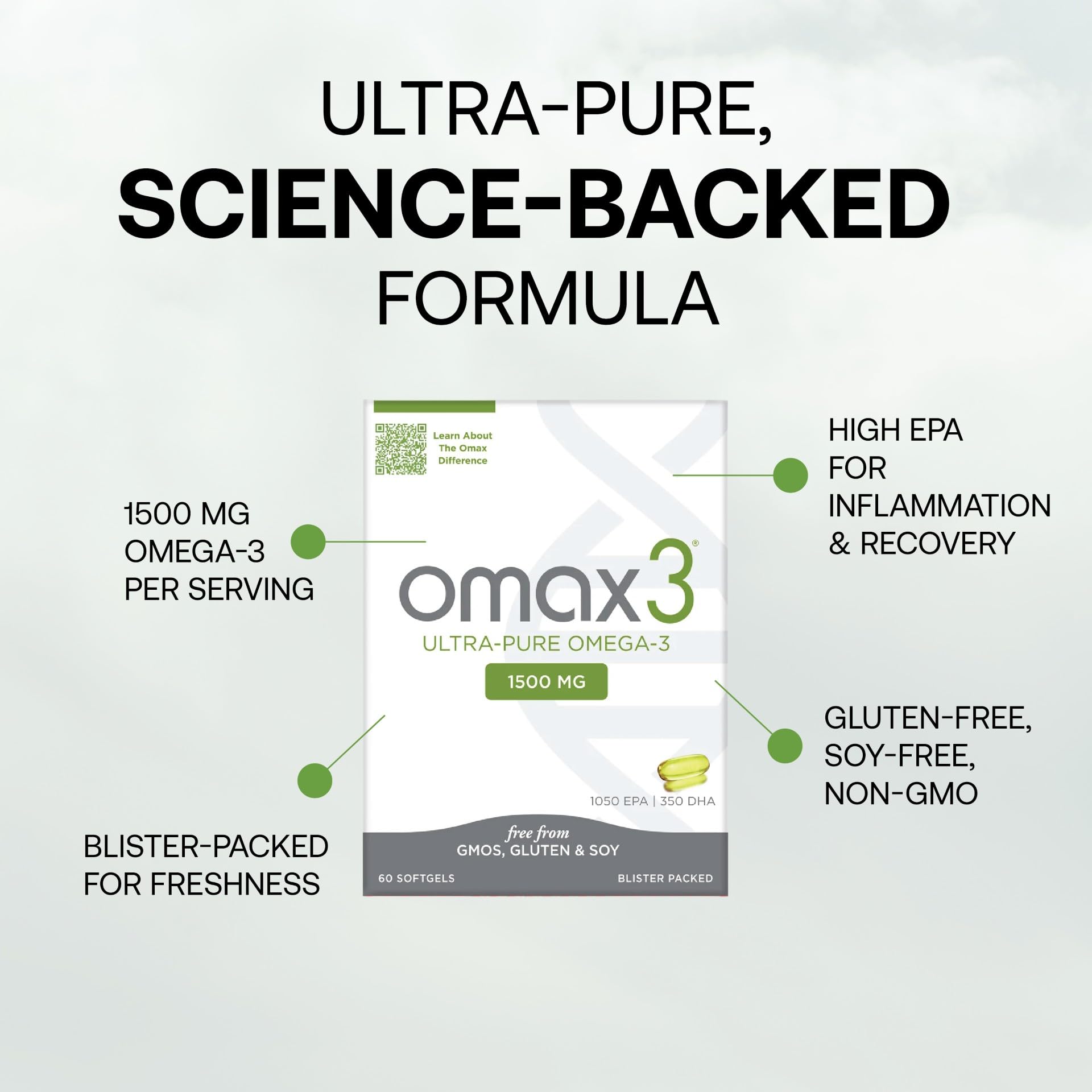 Relación EPA/DHA 4:1 en Omax3 para una ingesta equilibrada de omega-3