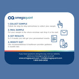 OmegaQuant Kit prueba de sangre en casa: inicio fácil para obtener análisis desde casa.