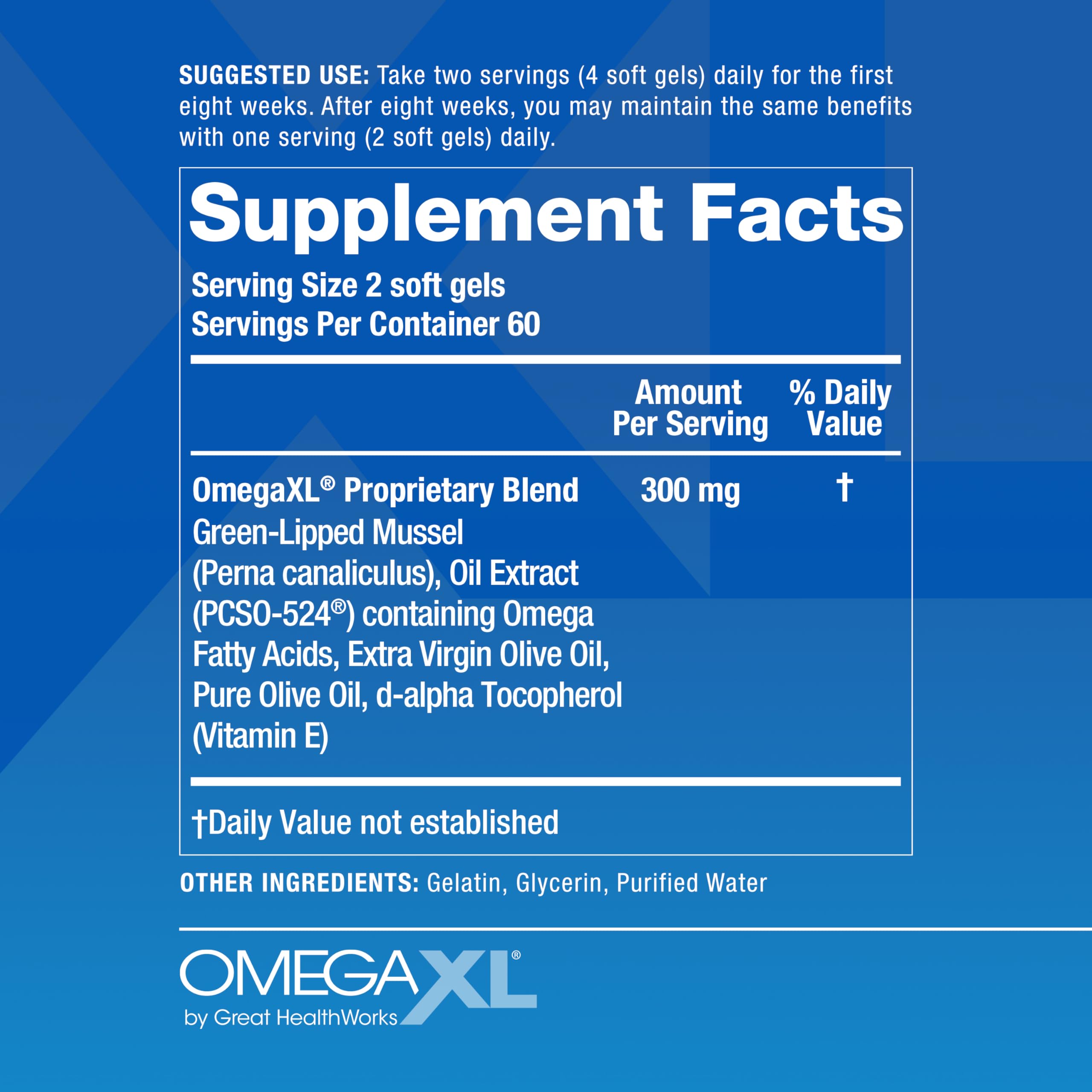OmegaXL investigación clínica de décadas respalda su enfoque