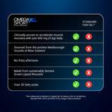 OmegaXL Sport: etiqueta legible con ingredientes y usos potenciales.