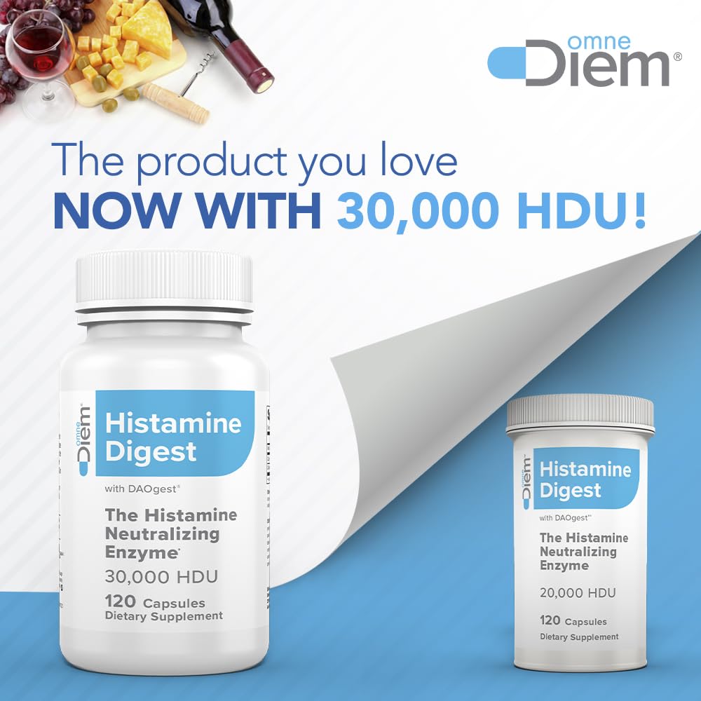 Cápsulas de Omne Diem Histamina Digest en primer plano para digestión diaria.