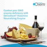 Etiqueta de Omne Diem Histamina Digest destacando 30,000 HDU y uso recomendado.