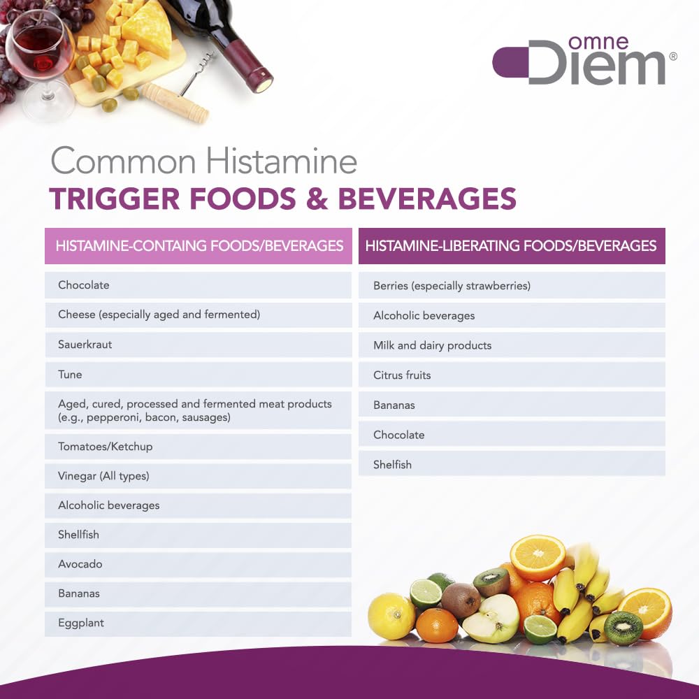 OmneDiem Drink HD, uso con agua, toma rápida durante la comida.