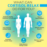 OmniBiotics Cortisol, etiqueta visible, apoyo a la calma diaria sin estimulantes.