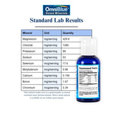 OmniBlue Minerales del Océano: suenio relajante para descanso nocturno.