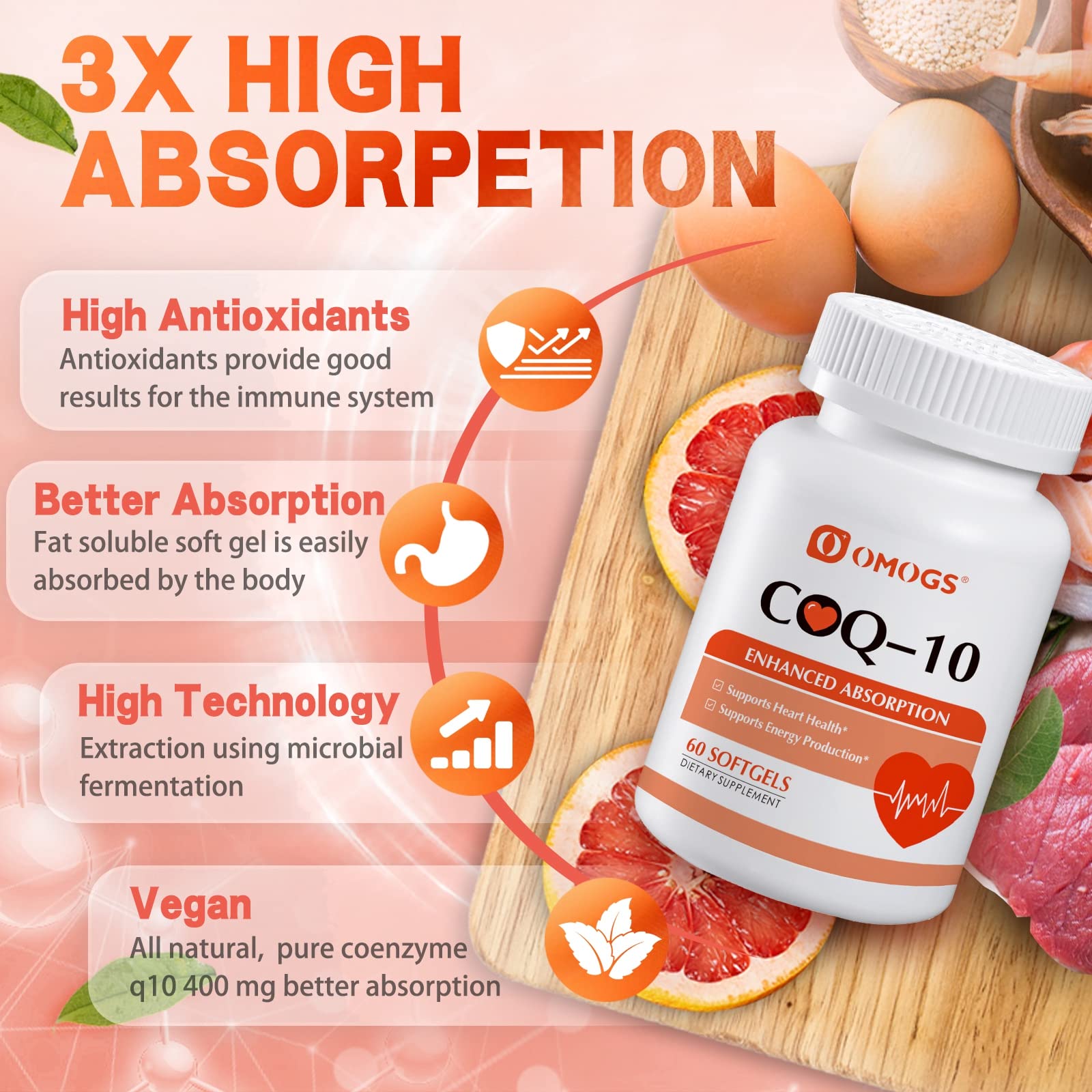 OMOGS Coenzima Q10 400 mg, etiqueta frontal clara para identificar el producto y beneficios.