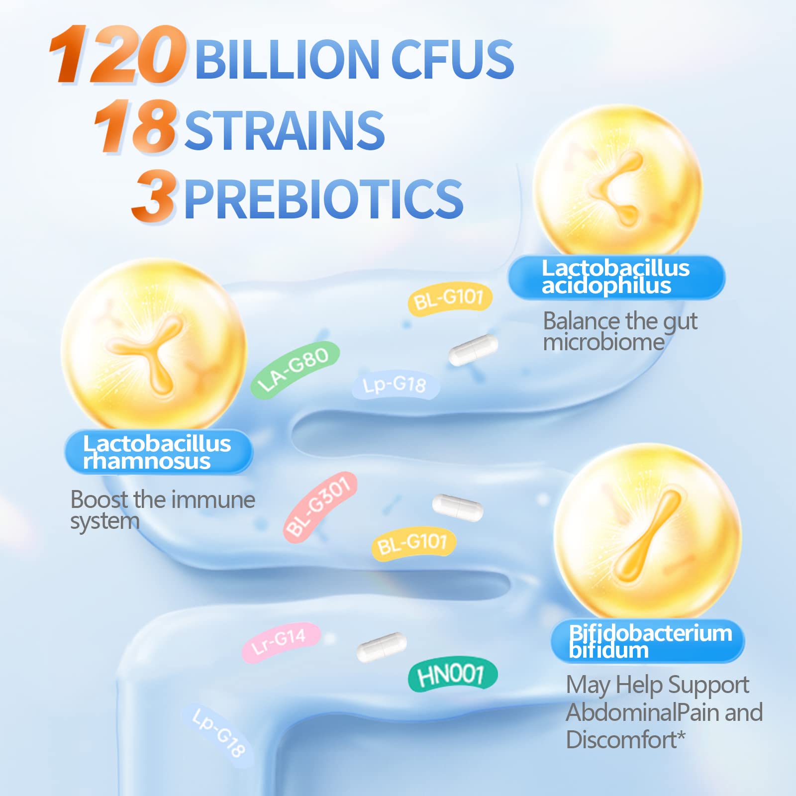 OMOGS Probiotics cápsulas dentro del frasco, uso diario para equilibrio intestinal.