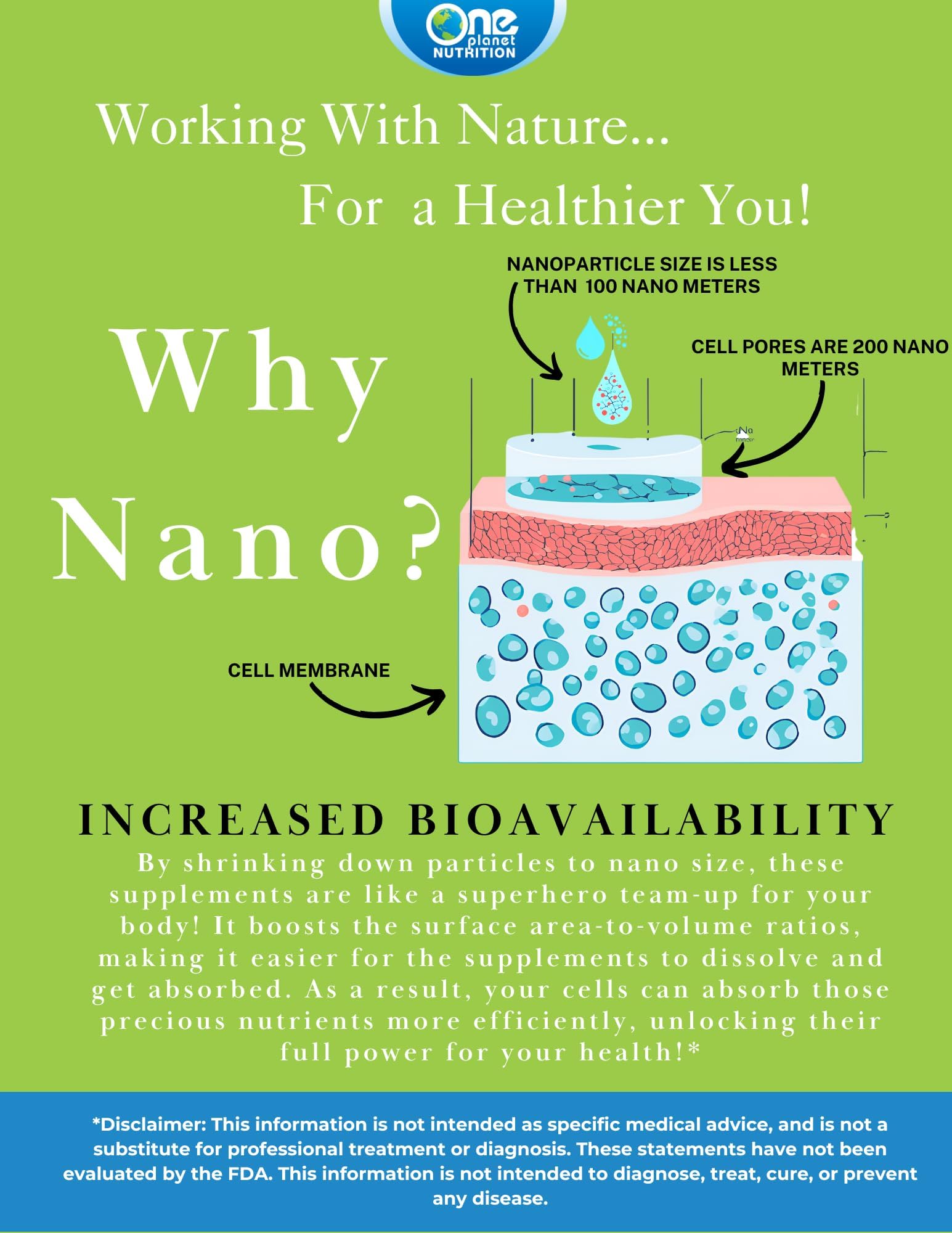 One Planet Nutrition Nano Curcumin, pruebas de terceros aseguran pureza y seguridad.