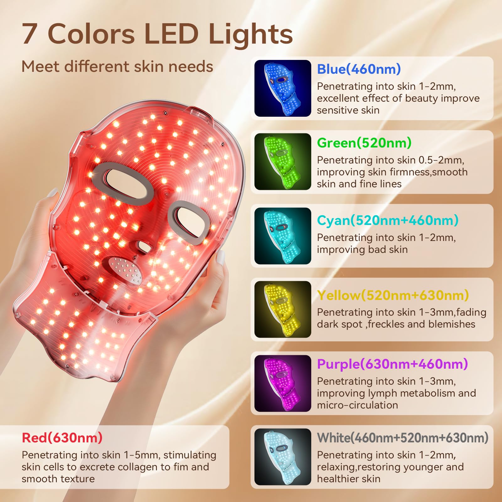 ONLUKY 120 diodos de luz para rostro, brillo uniforme