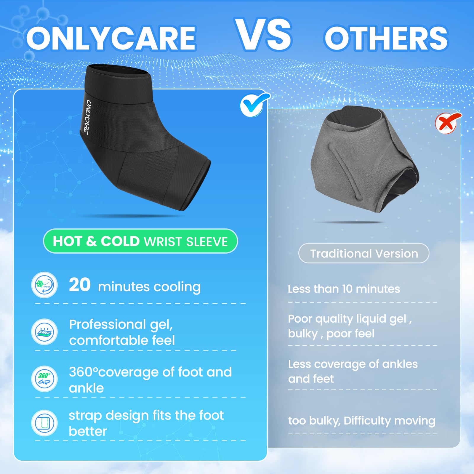ONLYCARE compresa reutilizable, diseño duradero para sesiones de recuperación.