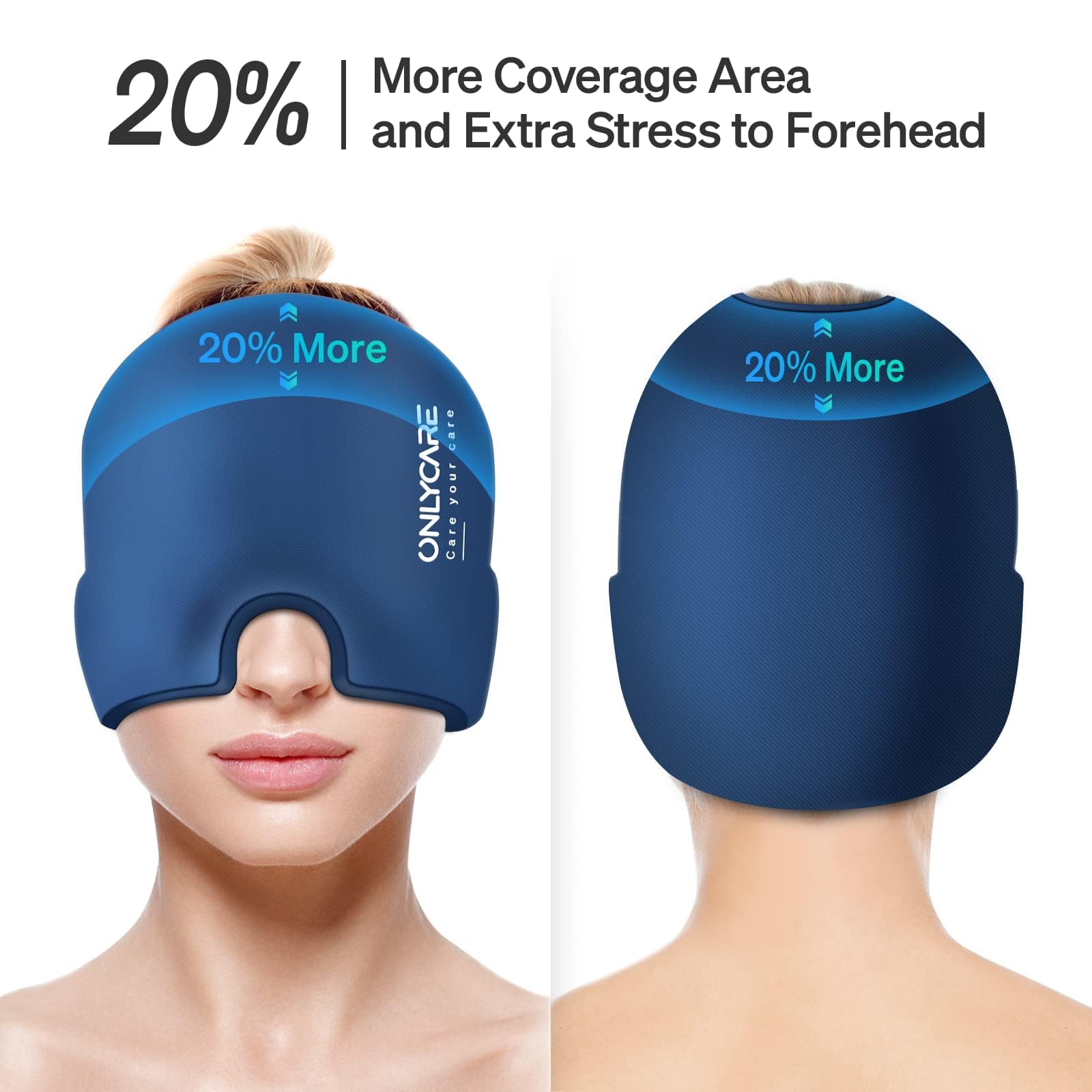 ONLYCARE Diseno ergonomico 360 gel cubre frente y temporales con ajuste estable