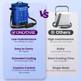 ONLYCARE diseño portátil y compacto para llevar a casa, oficina o viaje.