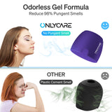 Gorro ONLYCARE con diseño ergonómico 360° para migrañas