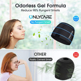 Gorro ONLYCARE migraña cobertura 360 grados protege ojos y temporales con presión templada.