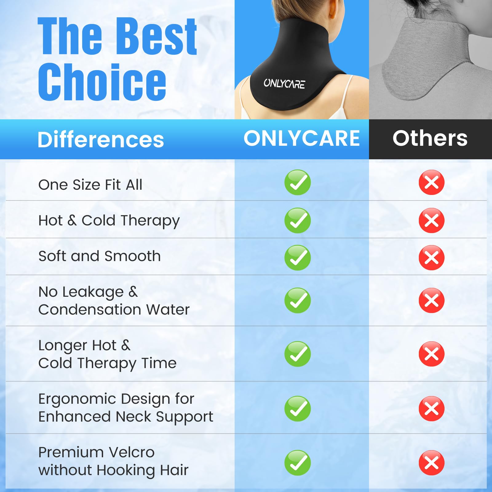 ONLYCARE materiales-profesionales-sin-olor: material cómodo y sin olores