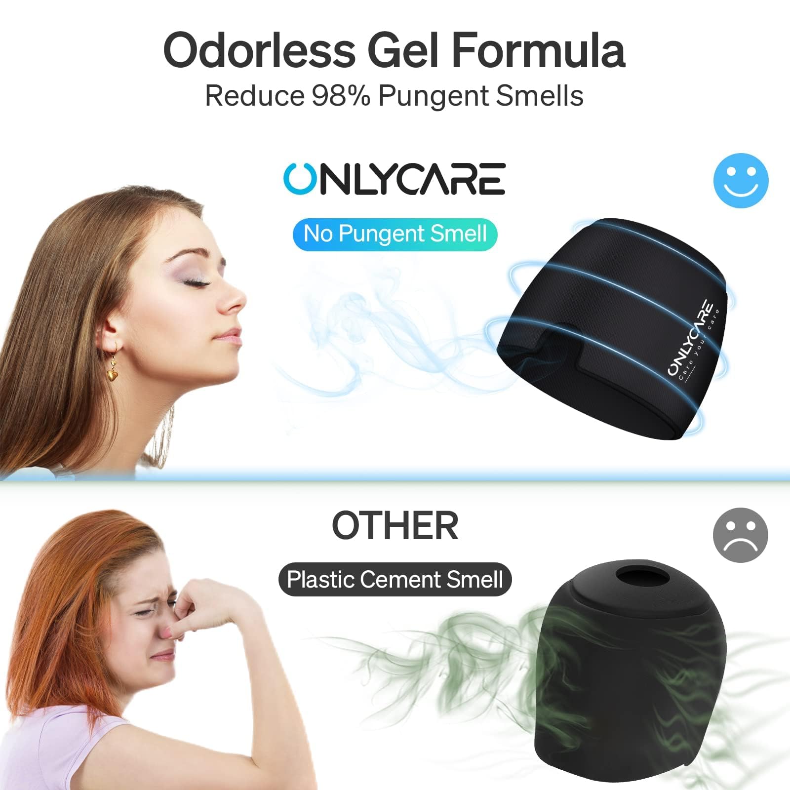 ONLYCARE Migraine Relief Cap cobertura frente y temporales para foco de alivio