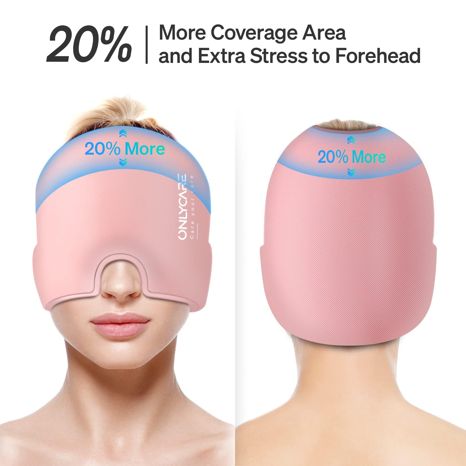 ONLYCARE Migraine Relief Cap diseño ergonómico 360° para ajuste perfecto