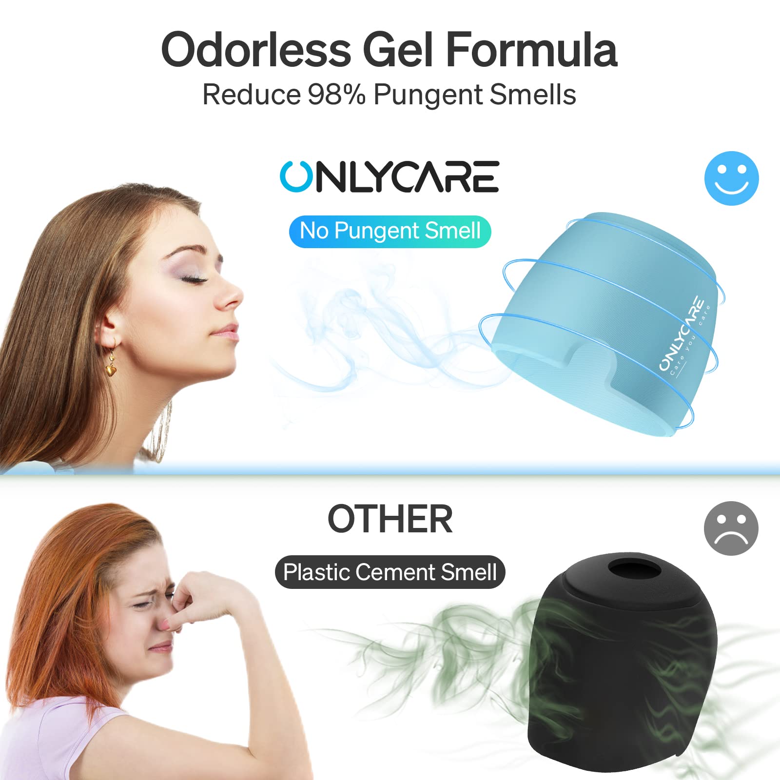 ONLYCARE Migraine Relief Cap, material sin olor 2025, mantiene la temperatura estable.