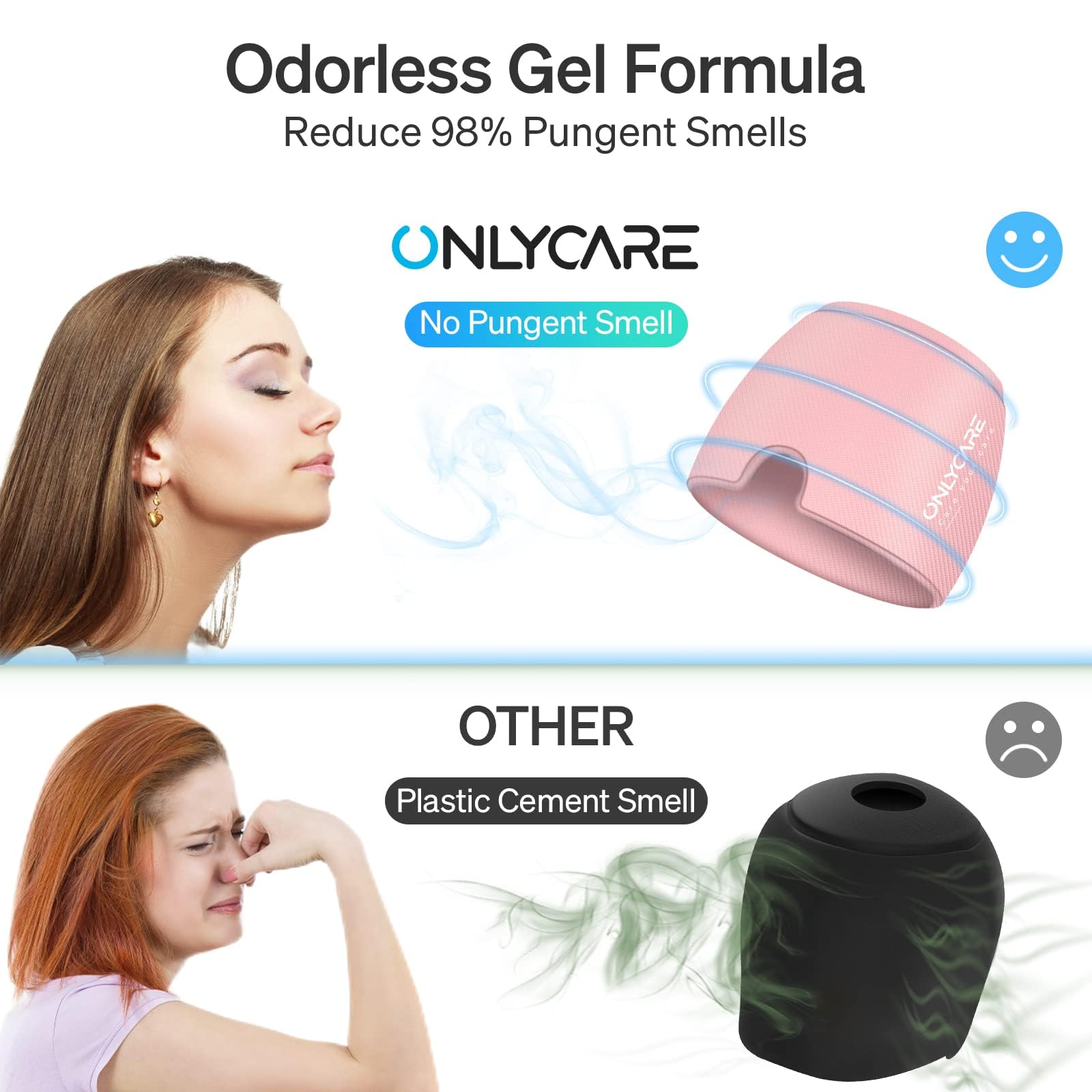 ONLYCARE Migraine Relief Cap material sin olores para uso prolongado