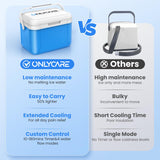 ONLYCARE motor ultra silencioso para uso nocturno o en oficina.