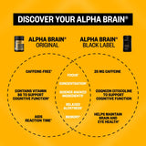 Luteína en Alpha Brain Black Label para soporte visual