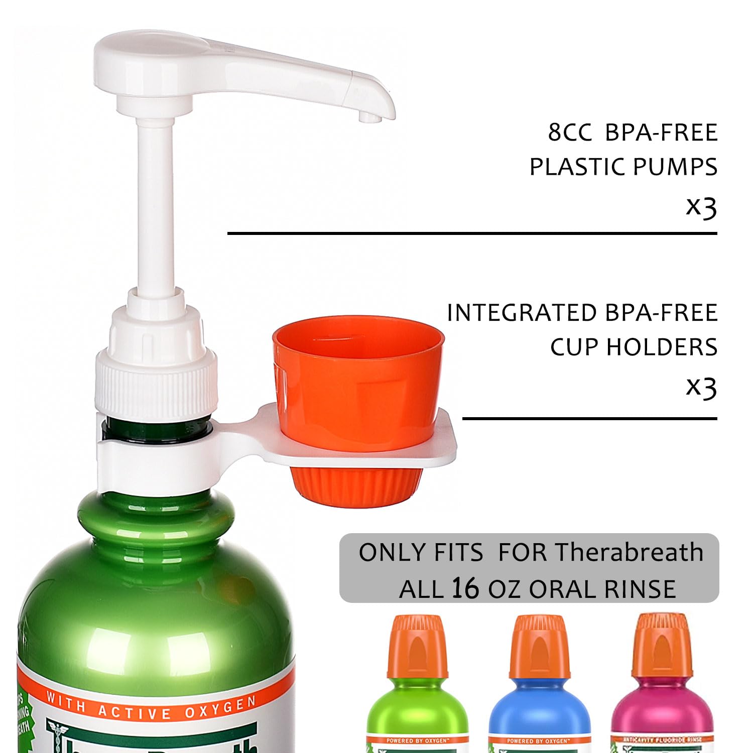 Onsogi ajuste para TheraBreath 16 oz con vertido controlado