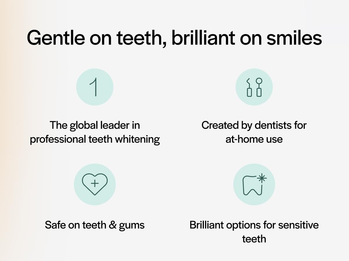 Opalescence fluoruro cuidado dental: fortalece esmalte durante el uso diario.