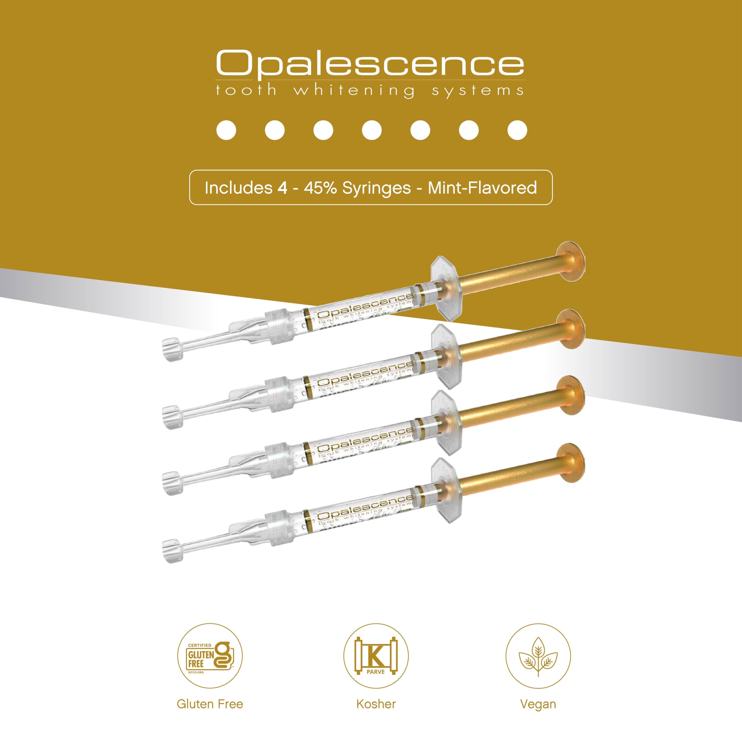 Opalescence gel carbamida-peróxido para blanqueamiento suave