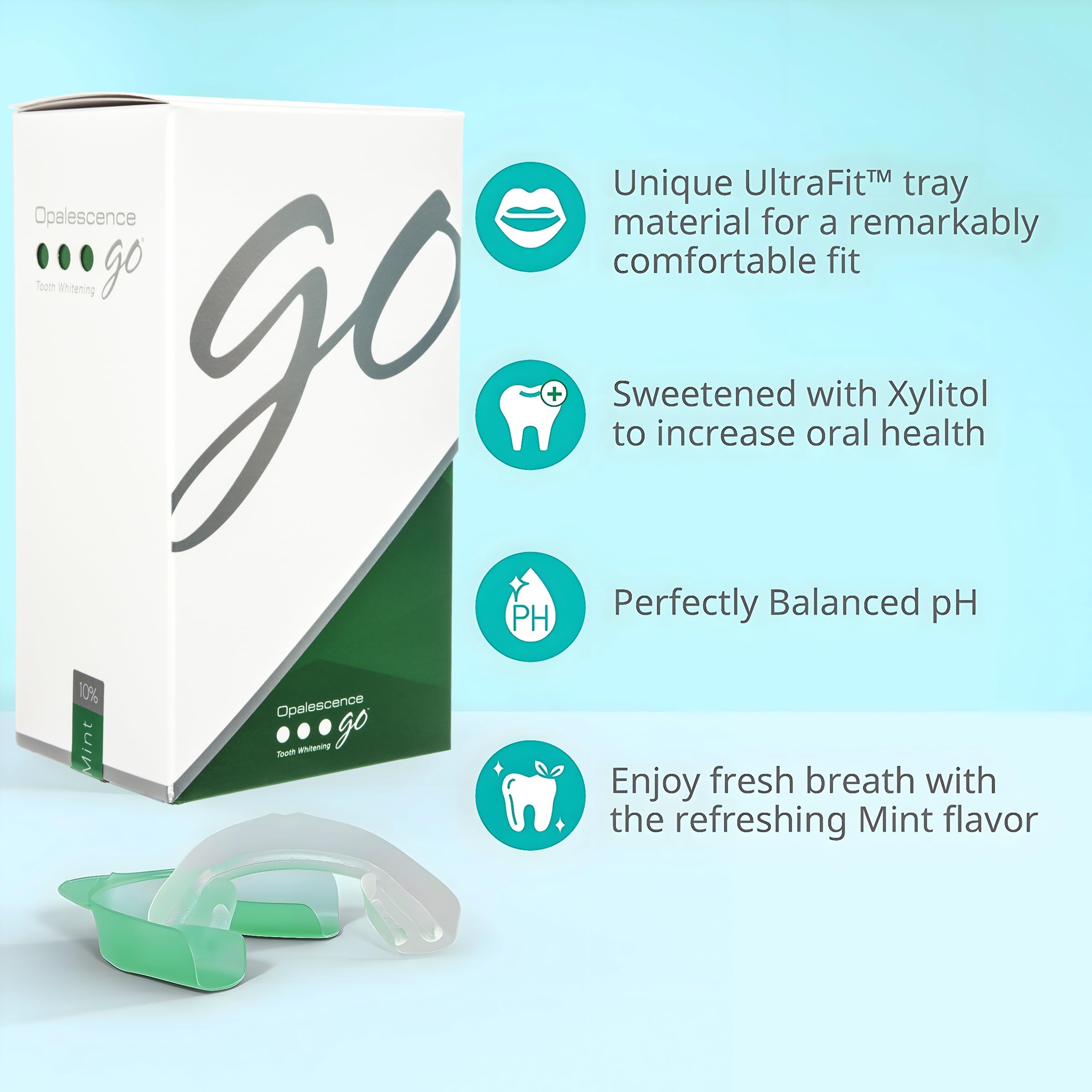 Opalescence Go: aplicación cómoda de bandejas para sonrisas brillantes en casa.
