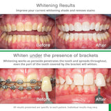 Opalescence Go: dientes descoloridos mejorados con sabor a menta.